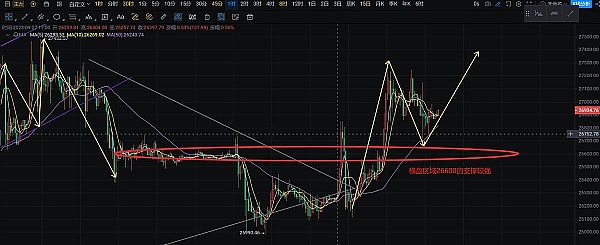深度解析：DYDX如何通过战略转型实现价值腾飞