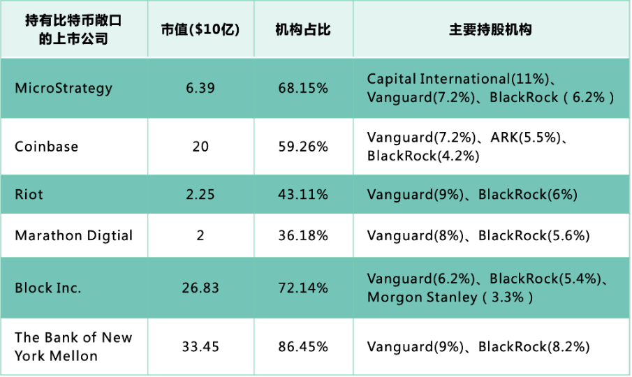 当牛市悄然来临时，我们该如何聪明地布局？