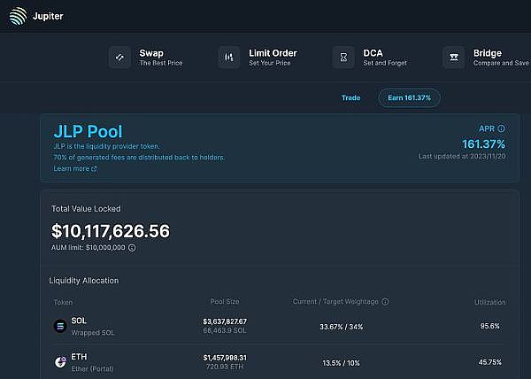 UniSwapX和AA给我们上了一课：意图经济的美好与残酷现实