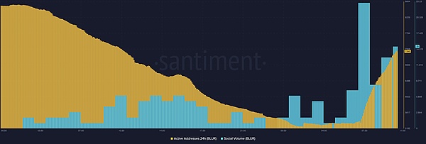 当经济学家遇上现实：克鲁格曼与通胀的尴尬对话