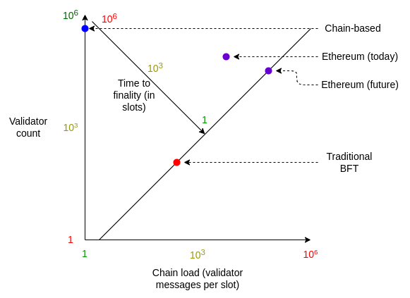 个性化加密交易平台搭建：ChainStar白标方案深度解析