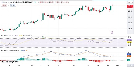 Layer 2战场硝烟四起：Arbitrum豪掷4200万美元收买人心