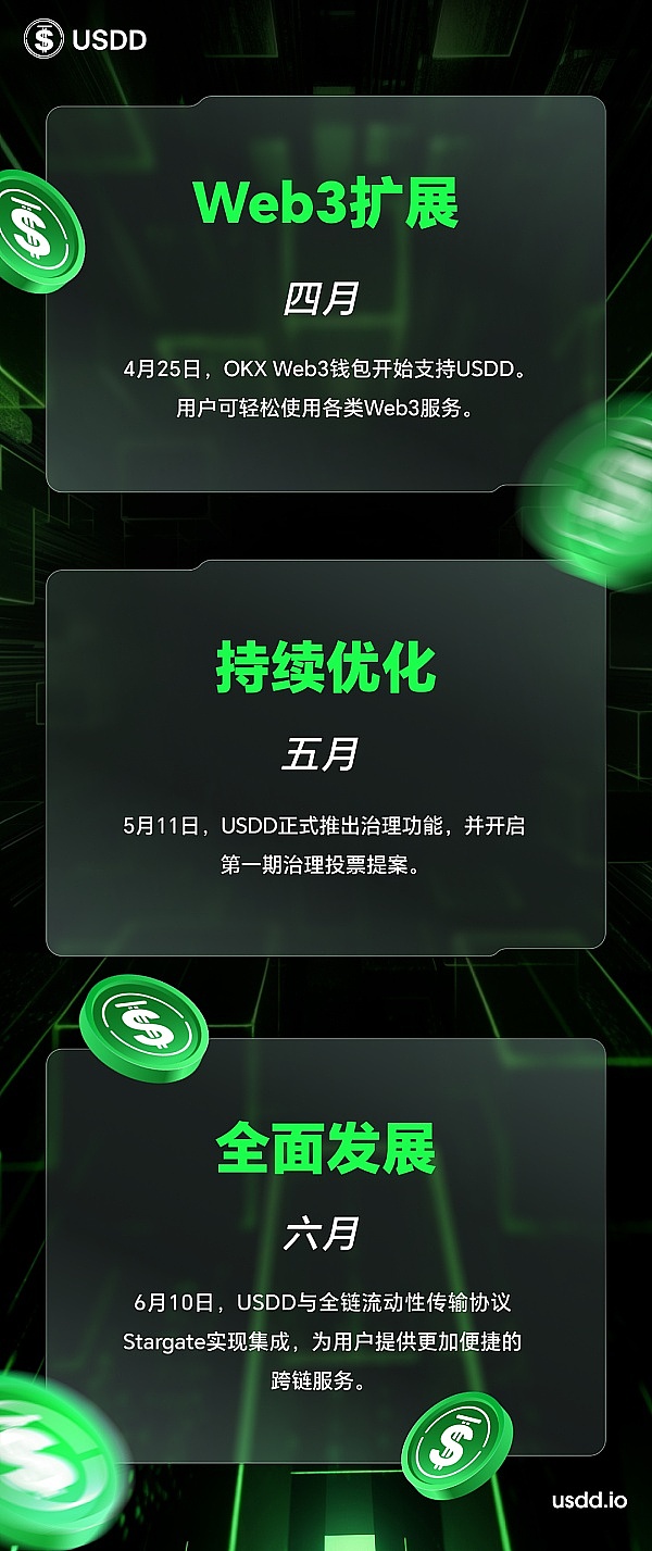 Friend.Tech：社交金融新贵还是又一场加密泡沫？