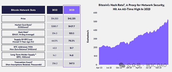 疯狂收割37个点！ETH空单完美止盈的秘诀分享