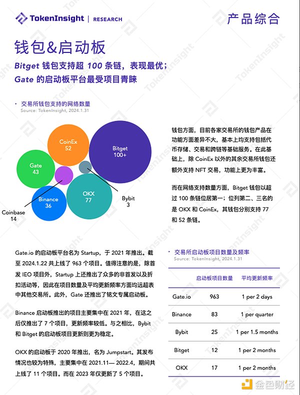 9.21 BTC交易回顾：500点利润背后的思考