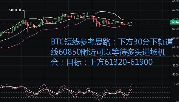 金融市场暗流涌动：黄金闪耀、美元走软，数字货币何去何从？