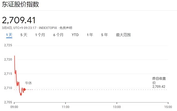 从8千到57亿：一个普通人的加密货币暴富神话