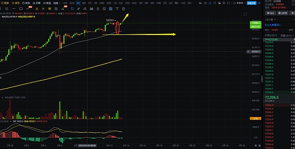 Base生态基金首轮投资：这些新兴项目将如何重塑链上世界？