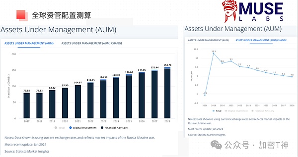 SHIB跌破历史支撑位：危机还是转机？