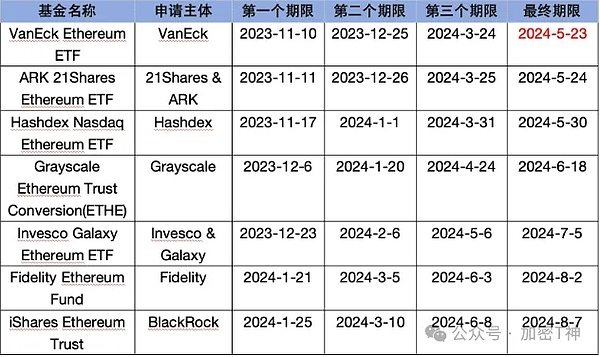 比特币惊魂48小时：从33,700美元跌落后重拾升势的幕后故事