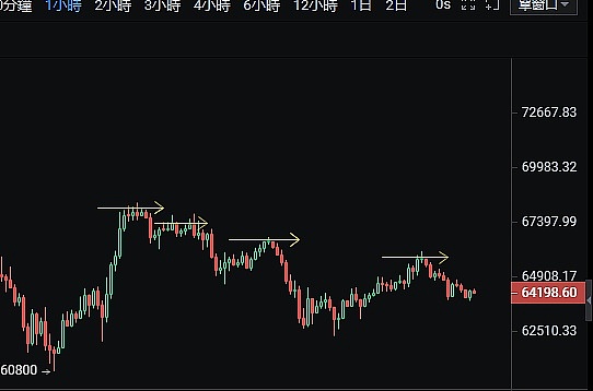 NFT狂热背后：SEC为何盯上瘾君子猫咪？