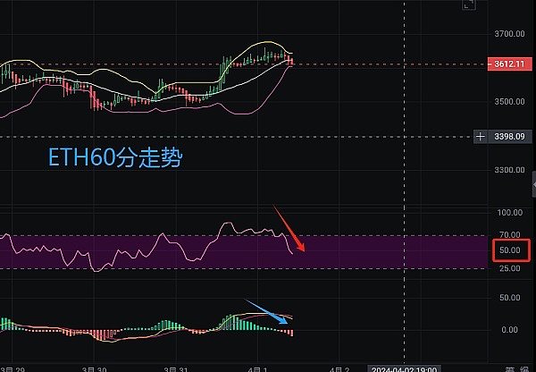 SocialFi新秀Tipcoin：一场关于社交变现的有趣实验