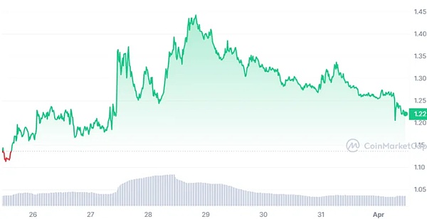 欧洲议会高票通过：加密货币税收监管新时代即将来临