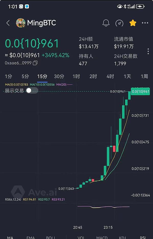 OpenAI员工集体辞职闹剧背后的真相：一场精心策划的作秀