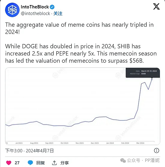比特币市场暗流涌动：11.2万成关键战场，9月或迎终极考验
