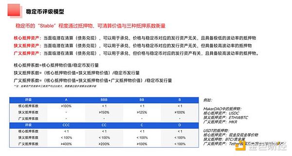 加密市场的四年魔咒要被打破了吗？
