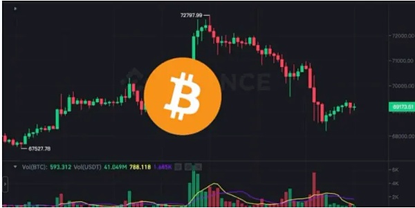 Web3时代来了！普通人如何在数字浪潮中淘金