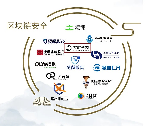 洪伟午间观察：比特币和以太坊当前走势深度剖析