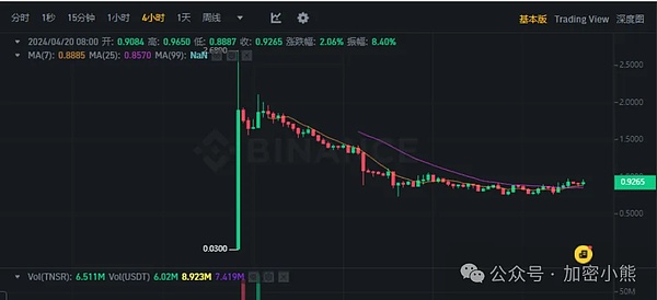 美国加密货币会计准则大变革：机遇与挑战并存