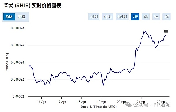 美联储放鸽记：鲍威尔一席话，全球市场炸开了锅