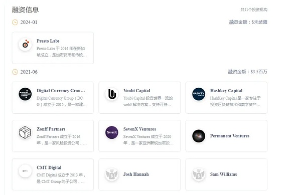 比特币再破3.8万美元：牛市真的要来了吗？