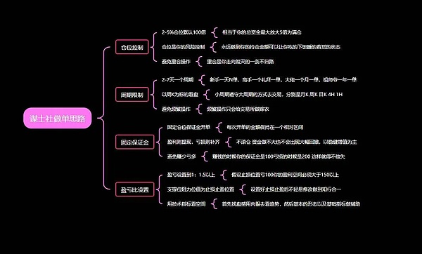 9月26日区块链早报：香港监管风暴将至，政府停摆或重创加密法案