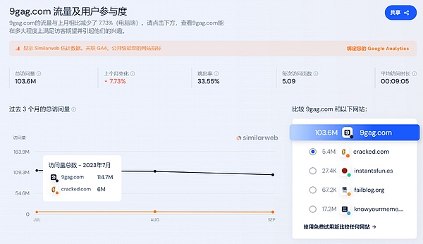 美国政界出手整顿加密乱局：跨党派提案剑指交易所资金安全