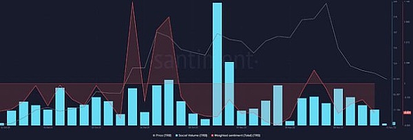 比特币热潮席卷全球：英国人疯狂搜索800%，美国人也不甘示弱