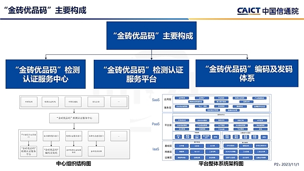 NFT聚合平台开发：如何在数字艺术淘金热中掘金