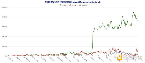 香港Web3盛会：一场改变游戏规则的技术狂欢
