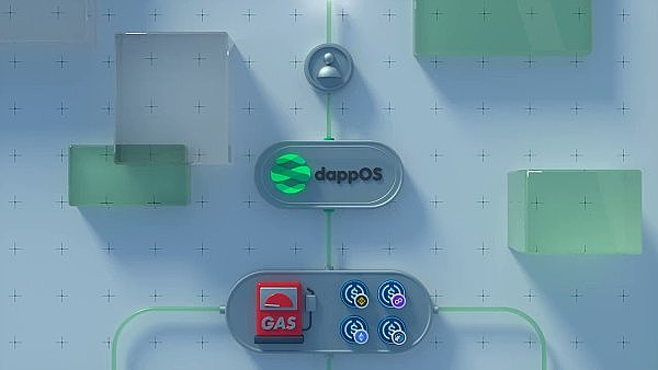 深度剖析Dova Protocol：打通比特币与DeFi的任督二脉