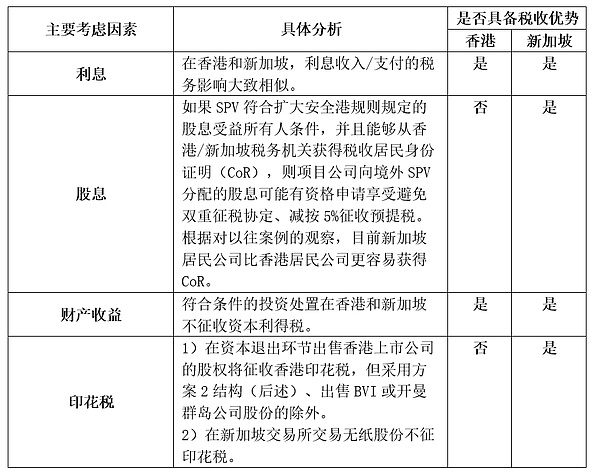 加密寒冬持续肆虐：这些明星项目为何纷纷倒下？