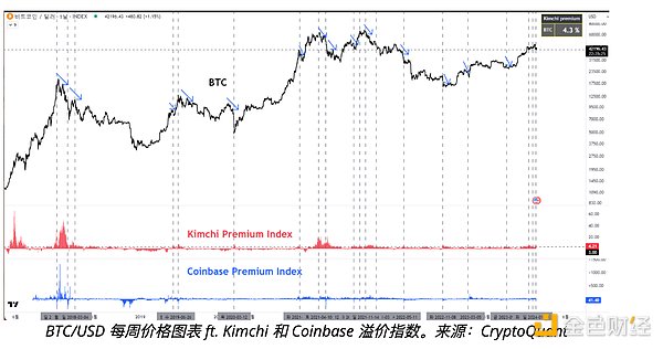 Solana绝地反弹：5%暴涨背后的机会与隐忧