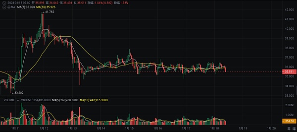 沙漠中的金融革命：CamelPayment如何重塑阿联酋经济版图