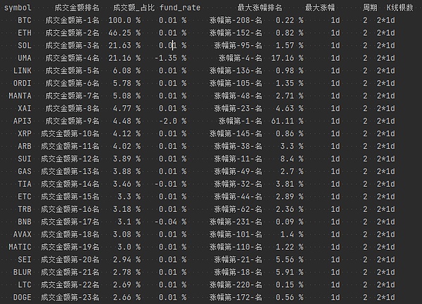 PEPE币：下一个加密货币神话还是泡沫幻灭？