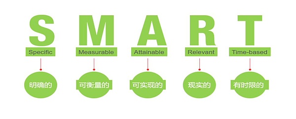 加密货币市场观察：震荡中的机遇与风险