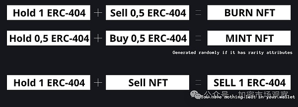 XRP惊现45%崩盘预警信号：狂欢过后是深渊还是新起点？