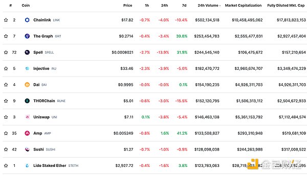 加密货币寒冬再添亡魂：Hodlnaut难逃清算命运