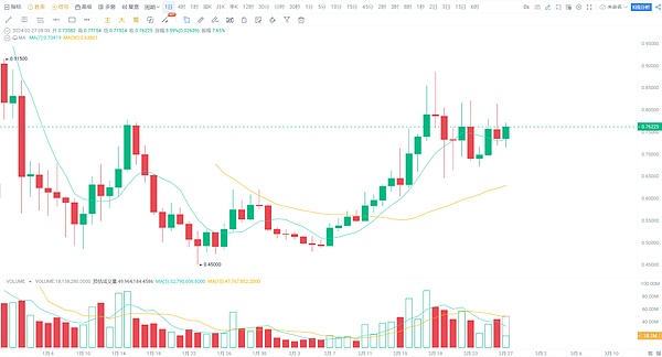 《戏台》启示录：从权力垄断到社会自救的生存智慧