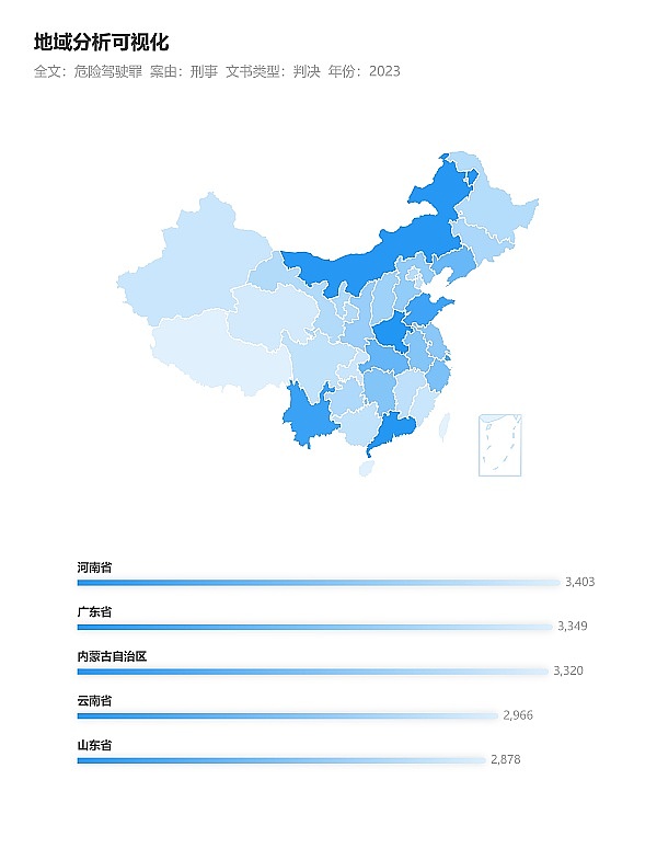 Bankera：区块链银行业的破局者