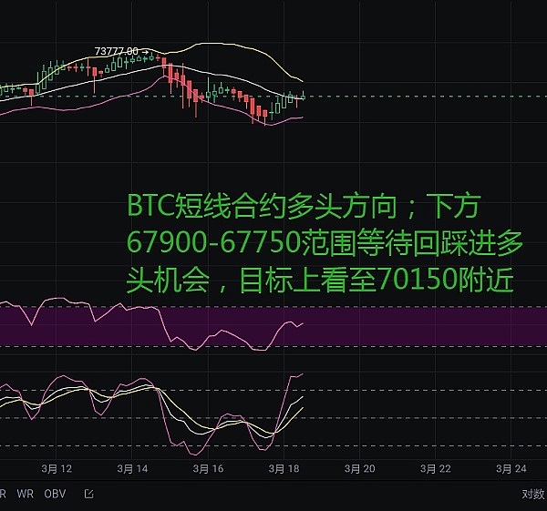 634亿美元！波场生态崛起背后的数字奇迹