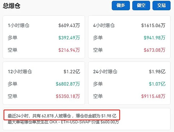 重新思考代币经济：XION如何破解区块链的通胀魔咒