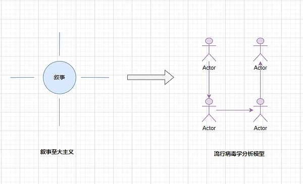 沙盒代币跌入谷底：币安退市风波引发的连锁反应