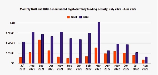 12.5万亿养老金或将涌入币圈？特朗普这招是惊险一跃还是妙手回春