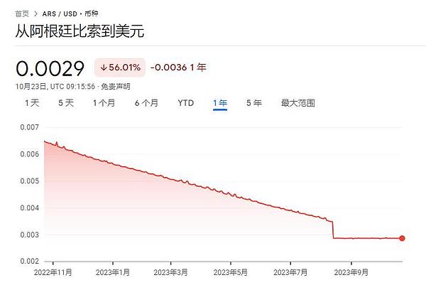 从7500万估值看RepubliK：Web3时代创作者经济的新解法