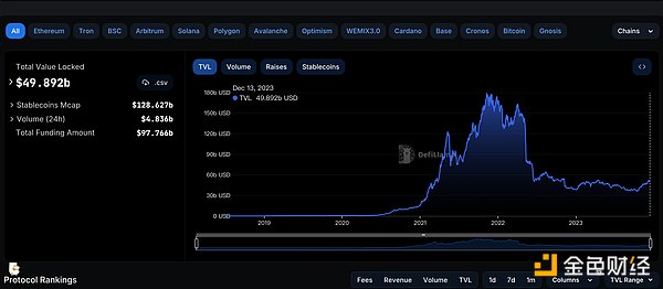 加密货币交易机器人遭遇致命打击：None Trading被迫关门大吉