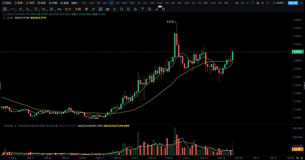 香港稳定币新规：金融安全与自由之间的钢丝绳