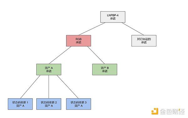 马斯克炮轰NFT：这些天价图片背后藏着什么猫腻？