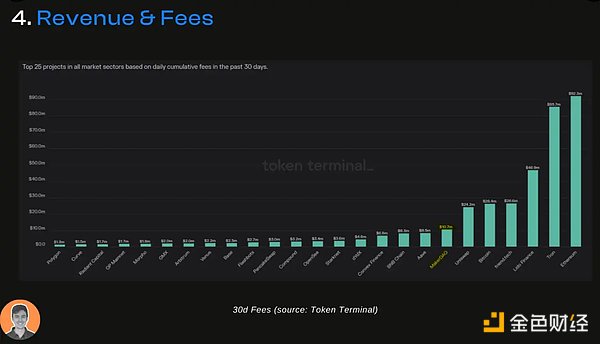 MetaMask Snap：打开加密世界大门的万能钥匙？