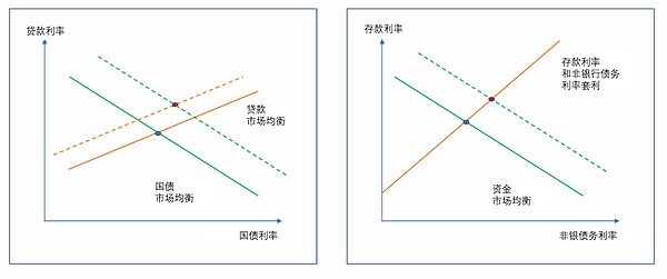 以太坊的十字路口：一位老韭菜的亲身体悟